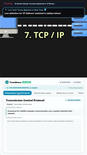 [🇺🇸EN] Do you know how your computer finds its way on the internet witho #Shorts