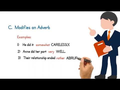 VIDEO 19 ADVERBS