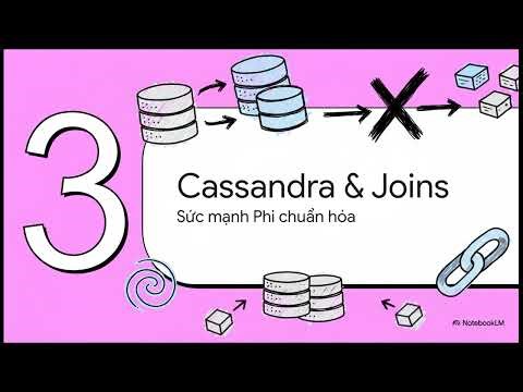 Apache Cassandra