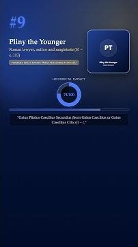 Top 10 Pompeii's Final Hours: What the Ashes Revealed 2026 | History Uncovered