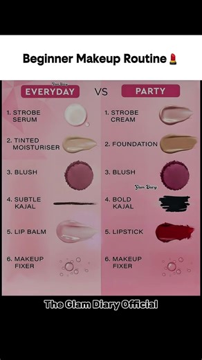 Easy Everyday & Party Makeup Routine for Beginners | Step by Step Guide ✨ #BeginnerMakeup