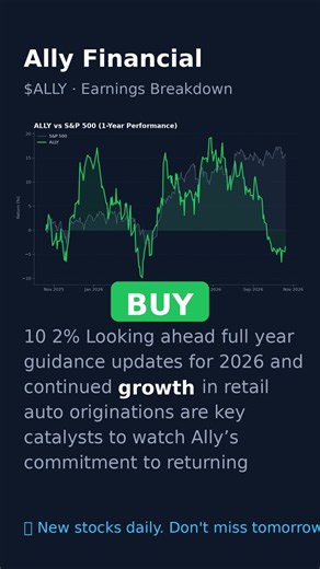 $ALLY just got a Buy rating. Here's what the earnings call revealed 👇 📊 Full report: SellSyde.ai 🔔