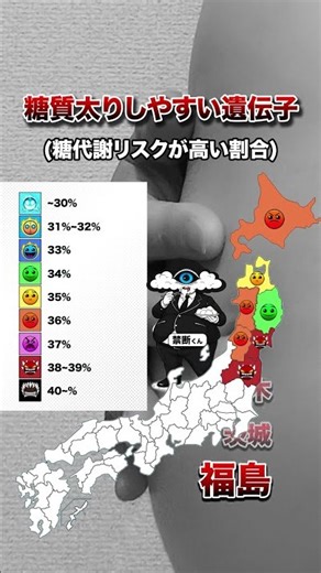 糖質太りしやすい遺伝子（糖代謝リスクが高い割合） 都道府県別MAP | No112