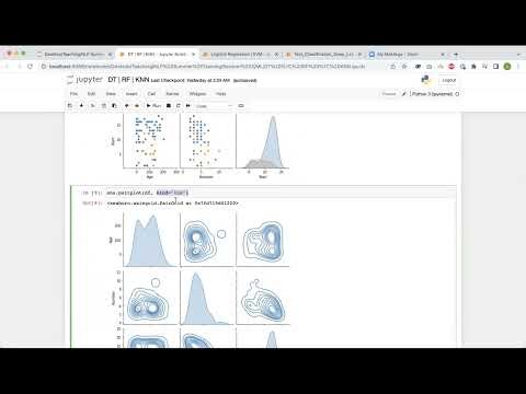 Classical Machine Learning
