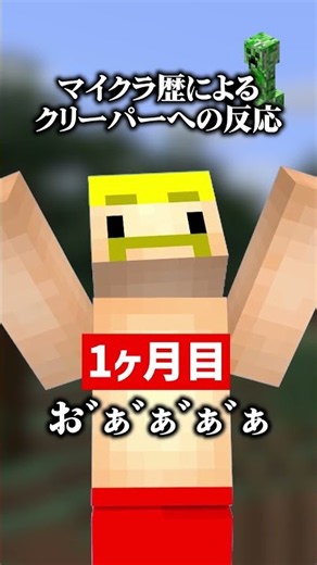 How Different Levels of Minecraft Experience React to Creepers