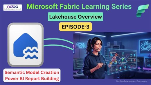 Microsoft Fabric Semantic Model Power BI Reports | From Lakehouse View to Dashboard | Episode 3 | Upputuri Gopi Krishna