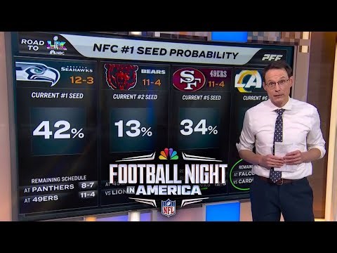 Playoff Picture: Steve Kornacki breaks down the race for No. 1 seed in NFC | FNIA | NFL on NBC