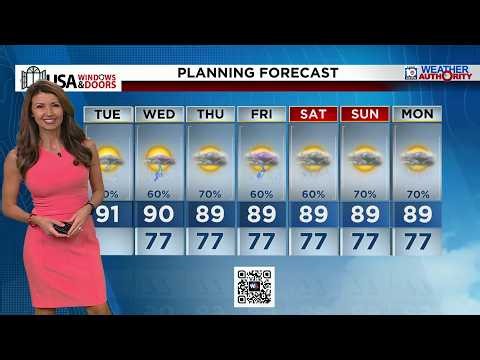 Local 10 News Weather: (09/15/2026) Morning Edition