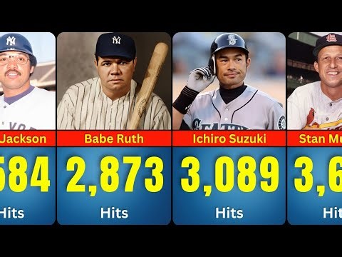All-Time Greatest Hitters in MLB | Career Hits Records