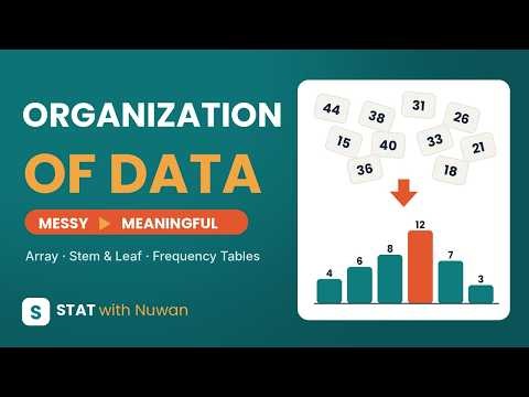 Organization of Data | Array, Stem & Leaf, Frequency Distributions | Descriptive Statistics
