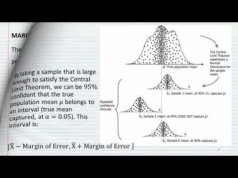 Understand confidence interval for a single sample, population variance known once and for all.