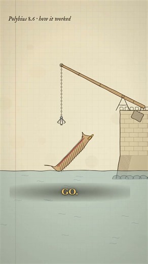 Archimedes Built a Claw That Stood Roman Warships on End
