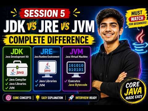 JDK vs JRE vs JVM in Java | Complete Explanation for Beginners | Session 5 | Core Java