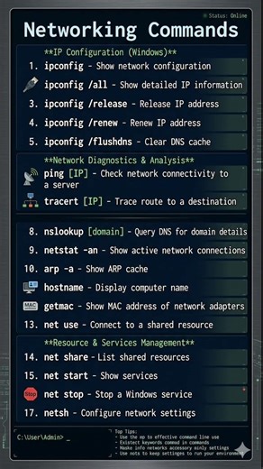 Windows Networking Commands You MUST Know! 💻 #Networking #Windows10 #Windows11 #TechTips #itsupport