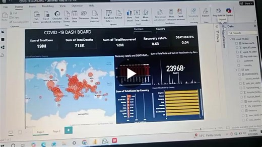 #first #key #this | Malliswari Peram