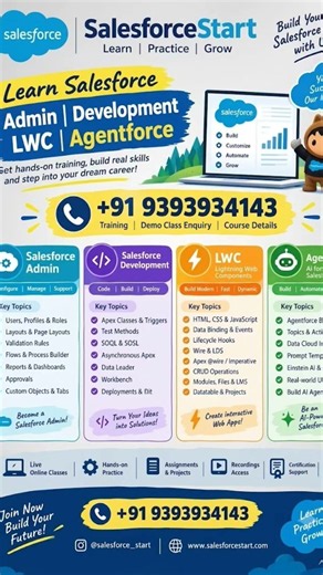 Salesforce Admin, Development, LWC & Agentforce | Complete Learning Roadmap 2026
