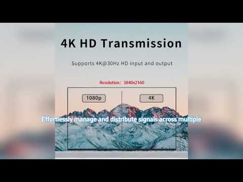 🔥7100UHD All-in-One 16*16 4K 30Hz Matrix Switch Splitter