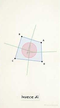 Geometria, lezione 15. Come nasce un Teorema con GeoGebra #Shorts