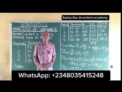 Statistics Tutorial: (One-Way ANOVA Computation Example)