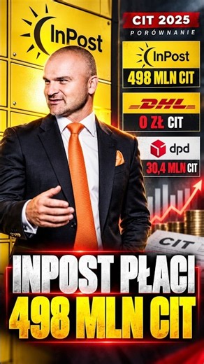 InPost zapłacił prawie 500 MILIONÓW zł podatku CIT. A konkurencja? #polska #biznes #gospodarka