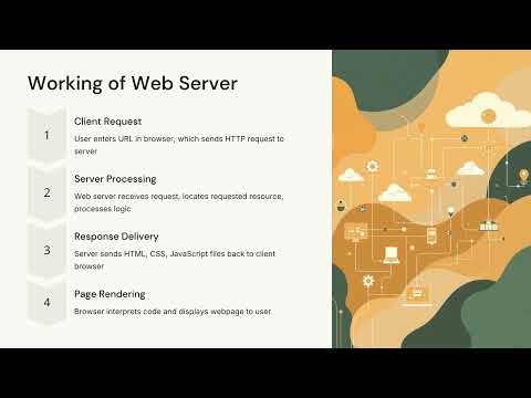 Web Server Presentation | Working, Types, HTTP vs HTTPS | IWT Project | CSE 