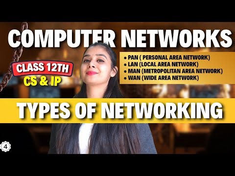 Types of Network | PAN, LAN, MAN, WAN | Class 12 CS and IP