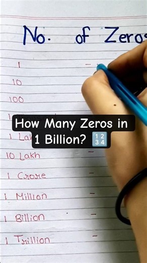 Number of Zeros in Numbers 🔢 Lakh, Crore, Million, Billion #shorts #maths #education