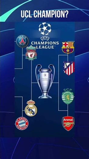 My UCL Bracket Prediction 🔥 Who Will Win? #football #soccer #realmadrid #barcelona #championsleague