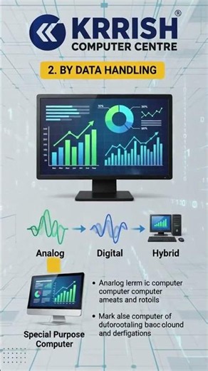 CLASSIFICATION OF COMPUTER CLASS - 4