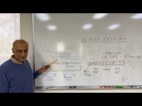 Remote Field Eddy Current Testing of Carbon Steel Tubes