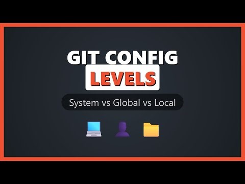 Git Config Levels Explained: System, Global, & Local