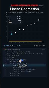 Machine Learning From Scratch 🤖pt 1: How Linear Regression Learns! #ML #Python #AI #Shorts