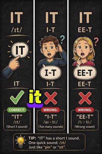 IT #howtopronounce #englishpronunciation