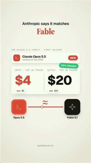 "Opus burns your money" is out of date.