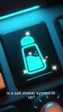 Indesit Dishwasher Symbols Explained