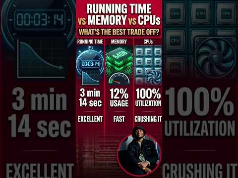 High Performance Computing: Execution Time vs. Memory in Distributed Architectures