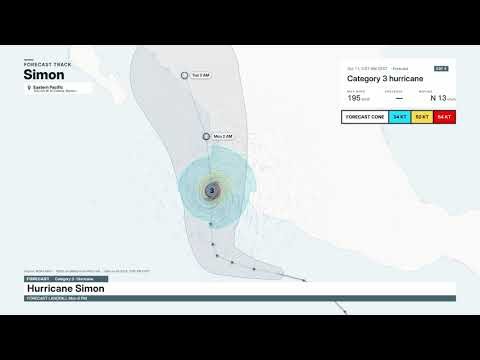 Tropical Storm Simon · Forecast track · Advisory 3 · 8 Oct 2026