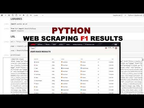 Web scraping Formula 1 (F1) results web page using Python