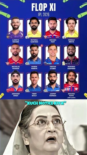 FLOP XI IPL 2026😱👀