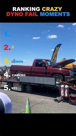 #viral #ranking #car #