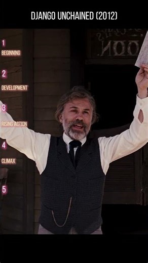 Django Unchained (2012) – Action, Revenge, and Unforgettable Characters!