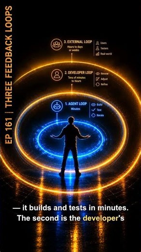 Series 14: Agile After AI | EP161: Three Feedback Loops