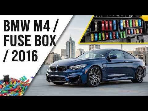 2016 BMW M4 Fuse Box Diagram – Location, Layout and Fuse Functions Explained