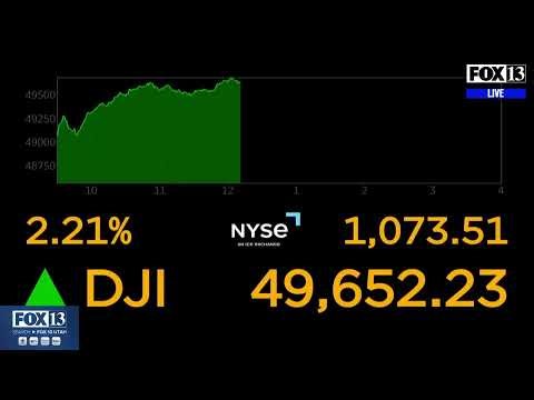 STOCKS SURGE
