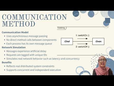 CSW20103: DISTRIBUTED COMPUTING SYSTEM [GROUP 7 KRK3]