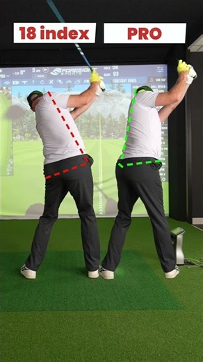 How To Hit Your Driver Correctly