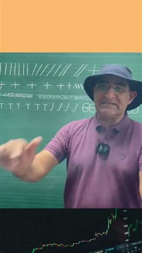 Nasdaq Up 📈 Dow Jones Down 📉 | Market Mixed Signals Explained