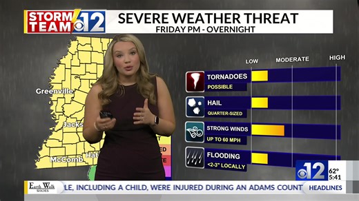 5 AM Friday weather update