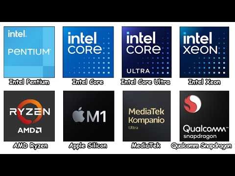 Every Laptop Processor Explained in 10 minutes