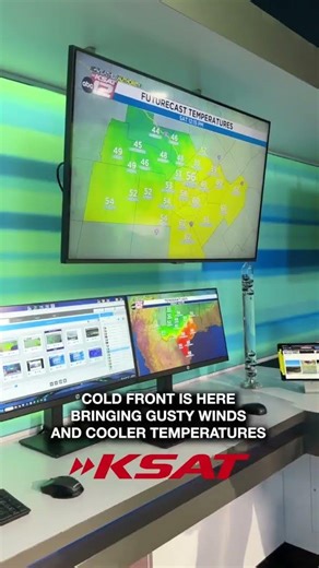 Cold front is here bringing gusty winds and cooler temperatures